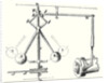 Watt's Centrifugal Regulator by Anonymous