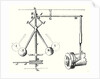 Watt's Centrifugal Regulator by Anonymous