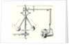 Watt's Centrifugal Regulator by Anonymous