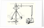 Watt's Centrifugal Regulator by Anonymous