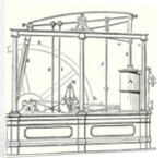 Condensing Machine or Watt's Low Pressure Machine by Anonymous