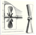 Types of Propeller by Anonymous