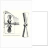 Types of Propeller by Anonymous
