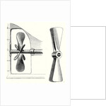Types of Propeller by Anonymous