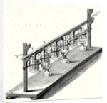 M. Pouillet's Thermopile by Anonymous