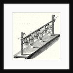 M. Pouillet's Thermopile by Anonymous