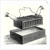 Muncke's Battery by Anonymous
