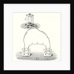 Faraday's Experiment Showing that the Contact of Two Metals Do Not Develop an Electric Current by Anonymous