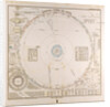 Solar System Planets by Anonymous