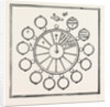 Railway Apparatus at the Paris Electrical Exhibition: Guggemos's Correspondence Apparatus, External View, France, 1882 by Anonymous