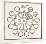 Railway Apparatus at the Paris Electrical Exhibition: Guggemos's Correspondence Apparatus, External View, France, 1882 by Anonymous