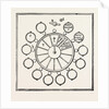 Railway Apparatus at the Paris Electrical Exhibition: Guggemos's Correspondence Apparatus, External View, France, 1882 by Anonymous