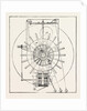 Railway Apparatus at the Paris Electrical Exhibition: Guggemos's Correspondence Apparatus, Internal View, France, 1882 by Anonymous