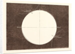 Eclipse of the Sun, March 15, 1858 by Anonymous