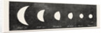 Phases of Venus in 1859 by Anonymous