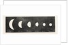 Phases of Venus in 1859 by Anonymous