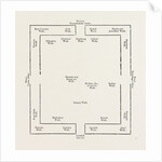 Plan of the Exchange in 1837 London by Anonymous