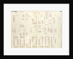Map bounded by Degraw Street, Clinton Street, Third Place, Rapelye Street, Columbia Street. 1855 by Anonymous