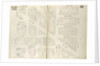 Map bounded by Spring Street, Varick Street, Vestry Street, West Street. 1852, 1854 by Anonymous
