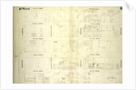 Map bounded by East 37th Street, Second Avenue, East 32nd Street, Fourth Avenue, New York by Anonymous