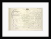 Map bound by Fifth St., Sixth St., Fifth Ave., Thirteenth St., First Ave., Gowanus Canal; Including Seventh St., Eighth St., Ninth St., Tenth St., Eleventh St., Twelfth St., Second Ave., Third Ave., Fourth Ave., New York by Anonymous