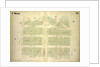 Map bounded by Stone Street, Beaver Street, Hanover Street, Wall Street, South Street, Coenties Slip; Including Pearl Street, Water Street, Front Street, Old Slip, Gouverneurs Lane, Jones Lane, New York by Anonymous