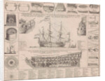 Engraving showing cross sections of a warship by Anonymous