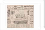 Engraving showing cross sections of a warship by Anonymous