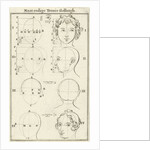 Eight heads, labeled I-IV by Willem Goeree