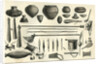 Objects of the Chontaquiros Indians 1869 Peru by Anonymous