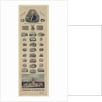 Panorama of Washington by Anonymous