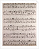 handwritten sheet music by Anonymous