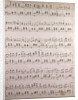 Handwritten sheet music by Anonymous