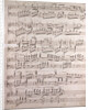 Handwritten sheet music by Anonymous