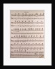 Handwritten sheet music by Anonymous