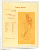Le Repas du lion, 1897 by Anonymous