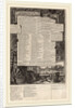 Catalogo delle Opere by Giovanni Battista Piranesi