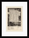 Catalogo delle Opere by Giovanni Battista Piranesi