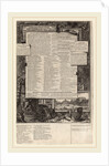 Catalogo delle Opere by Giovanni Battista Piranesi