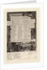 Catalogo delle Opere by Giovanni Battista Piranesi