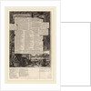 Catalogo delle Opere by Giovanni Battista Piranesi