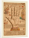 The Hand as the Mirror of Salvation by Anonymous