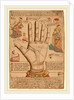 The Hand as the Mirror of Salvation by Anonymous