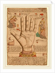 The Hand as the Mirror of Salvation by Anonymous
