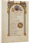 Mercury (?), Zodiacal Sign of Taurus by Anonymous