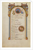 Mercury (?), Zodiacal Sign of Taurus by Anonymous
