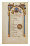 Mercury (?), Zodiacal Sign of Taurus by Anonymous