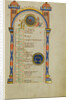 Domitian (?), Zodiacal Sign of Libra by Anonymous