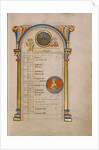 Numa Pompilius, Zodiacal Sign of Aquarius by Anonymous