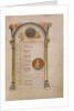 Numa Pompilius, Zodiacal Sign of Aquarius by Anonymous